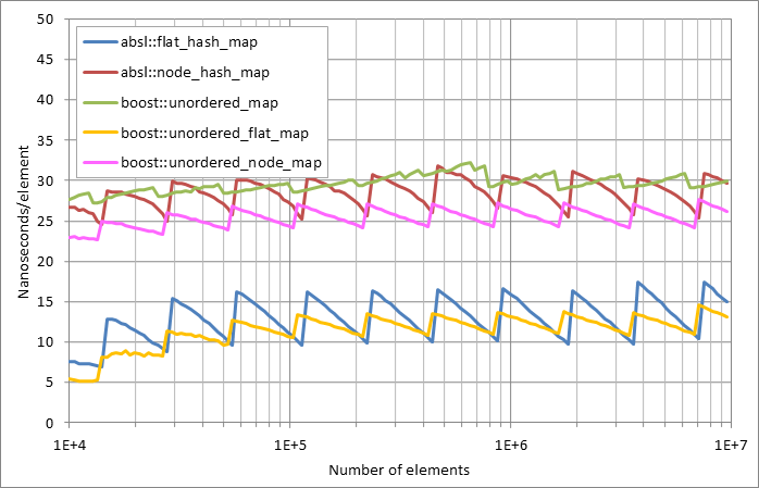 Running%20erasure.xlsx.plot